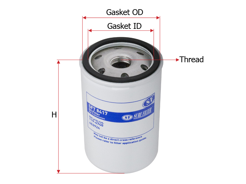 Sure Filter SFT 8417